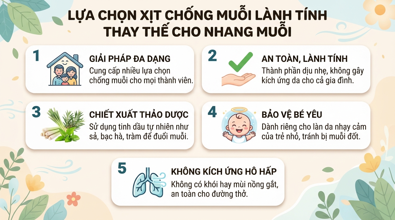 Nhang muỗi có độc không? Tác hại sức khỏe và cách dùng hương muỗi