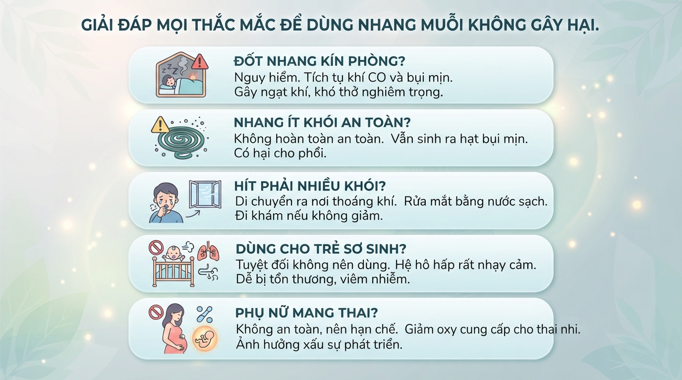 Nhang muỗi có độc không? Tác hại sức khỏe và cách dùng hương muỗi