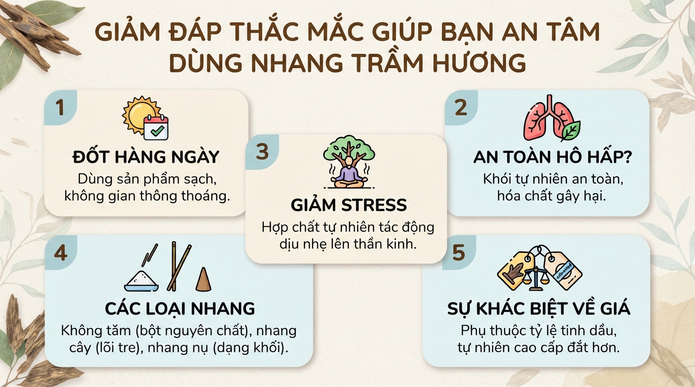 Nhang trầm hương: Tác dụng cho sức khỏe và cách dùng phù hợp