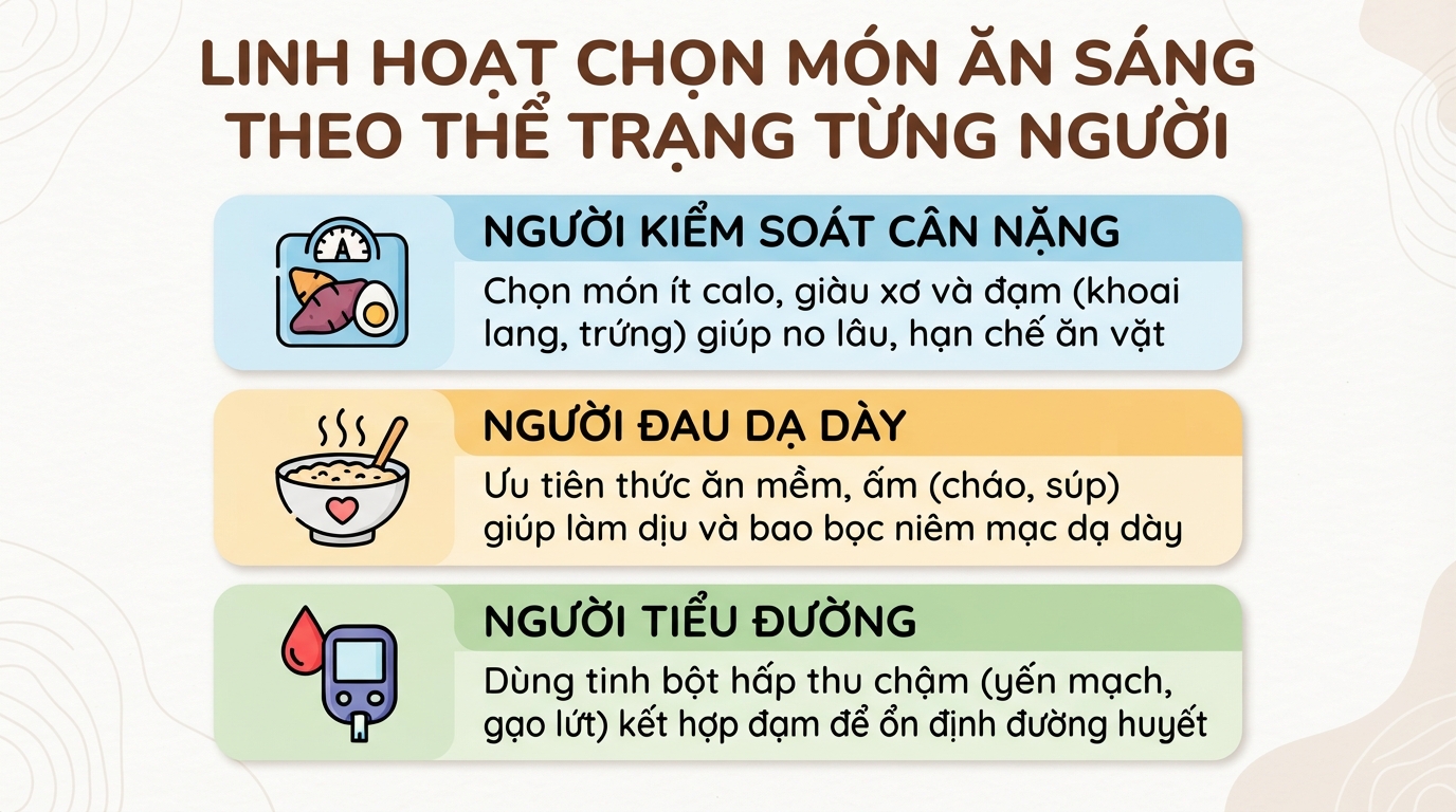 Gợi ý các món ăn sáng lành mạnh giúp bạn tràn đầy năng lượng mỗi ngày