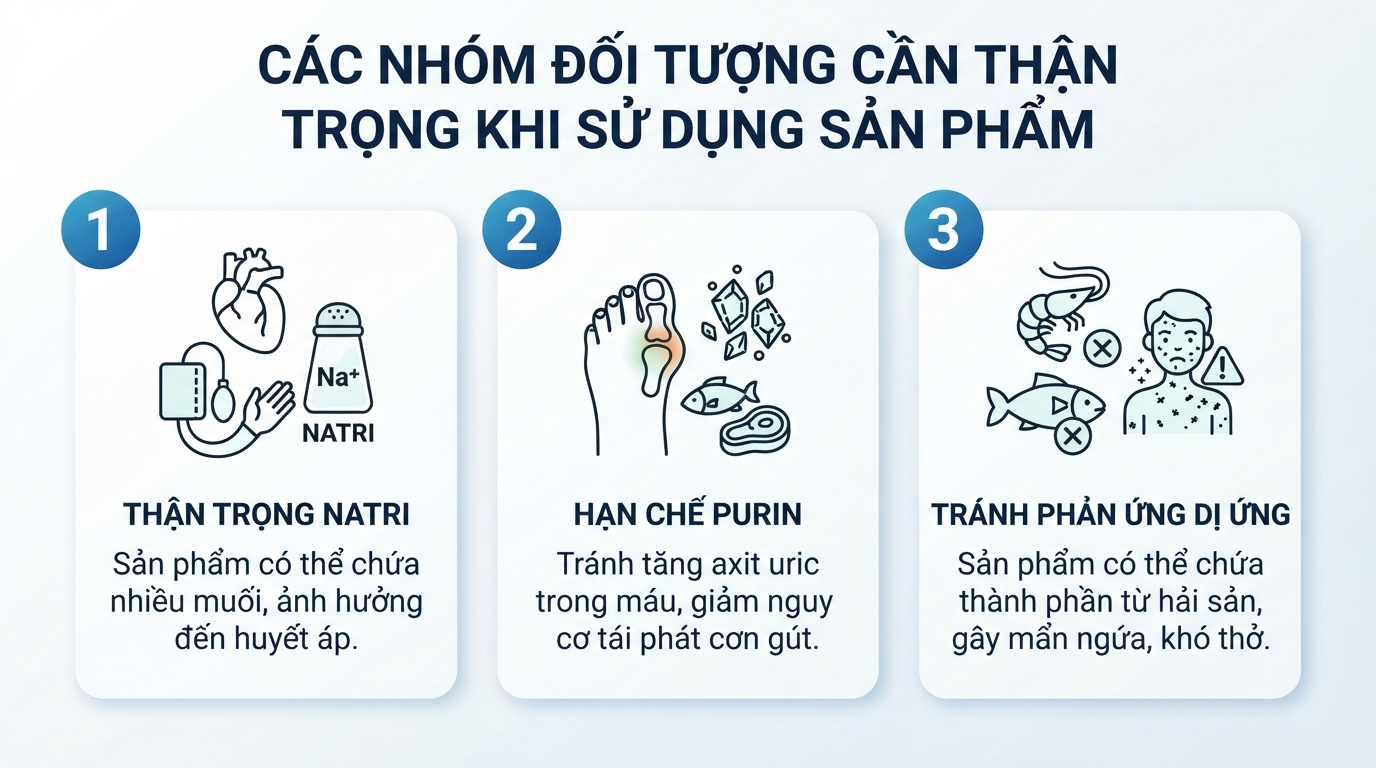 Nhóm đối tượng bị gút hoặc cao huyết áp cần lưu ý liều lượng khi sử dụng sản phẩm này.