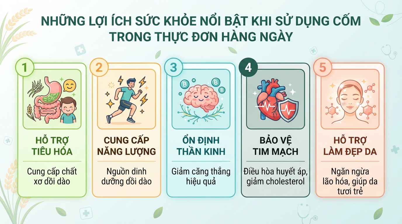Những lợi ích sức khỏe nổi bật khi sử dụng cốm đúng cách trong thực đơn hàng ngày.