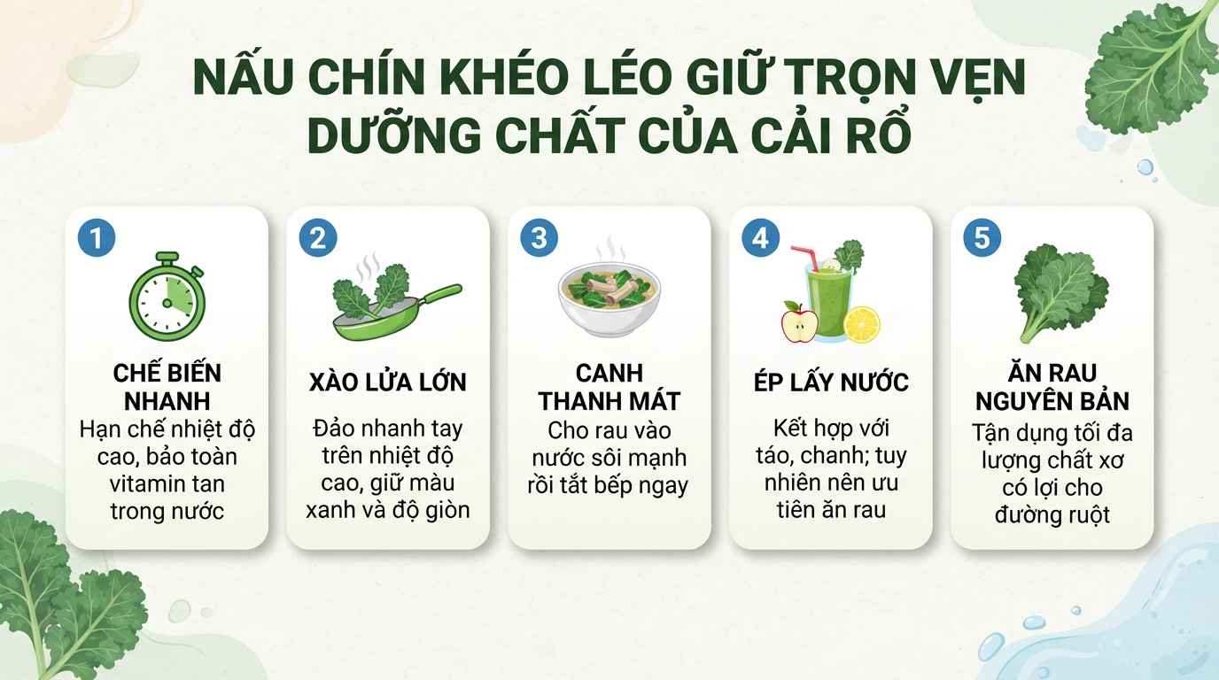 Cải rổ là gì? 7 tác dụng của rau cải rổ với sức khỏe và lưu ý khi dùng