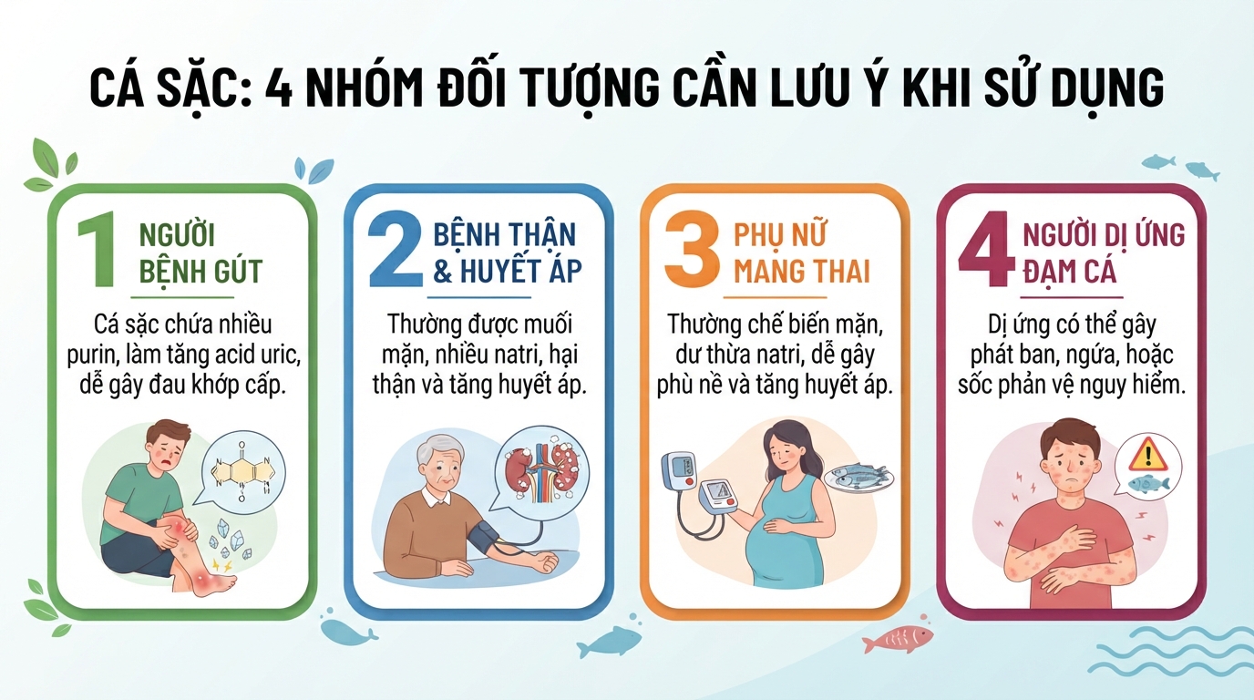 Những nhóm đối tượng cần thận trọng khi bổ sung cá sặc vào thực đơn hàng ngày.