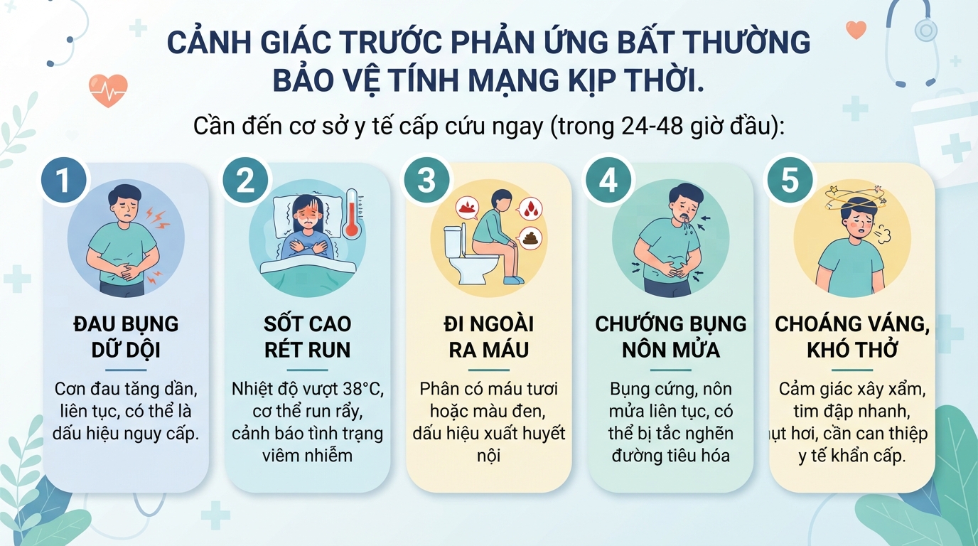 Nội soi đại tràng: Quy trình thực hiện, chuẩn bị và những điều bạn cần biết
