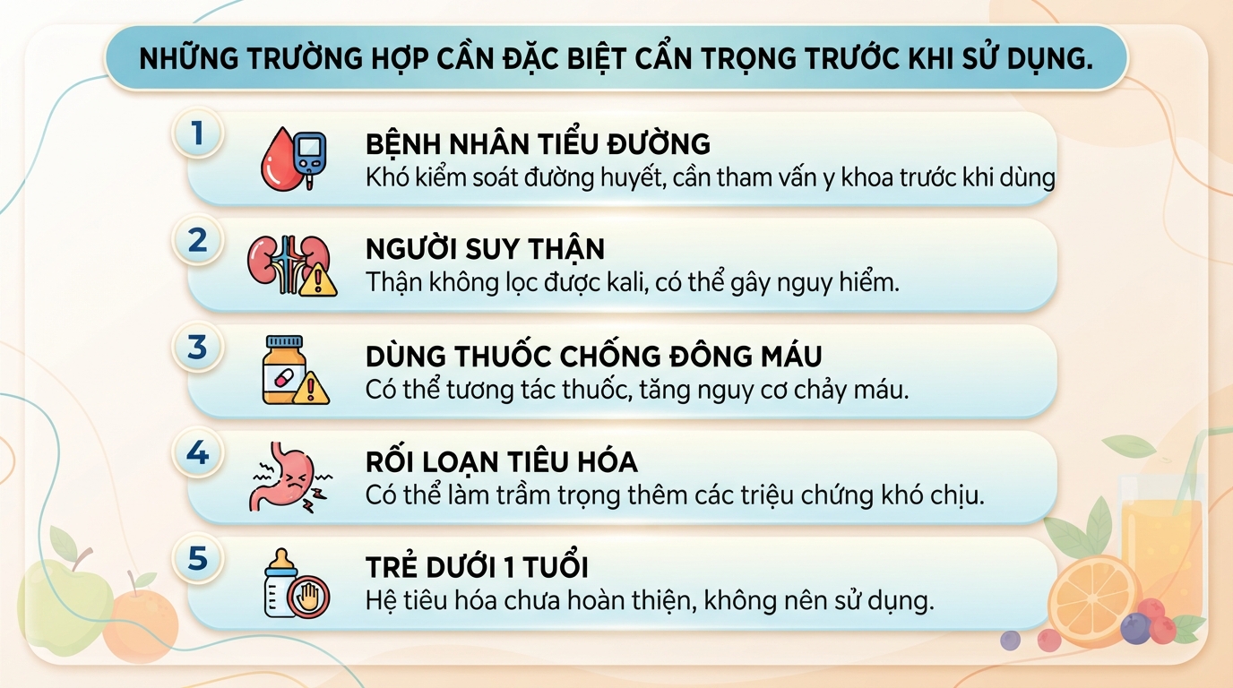 Nước ép trái cây có tốt không? Lợi ích dinh dưỡng và nguy cơ từ đường tự nhiên