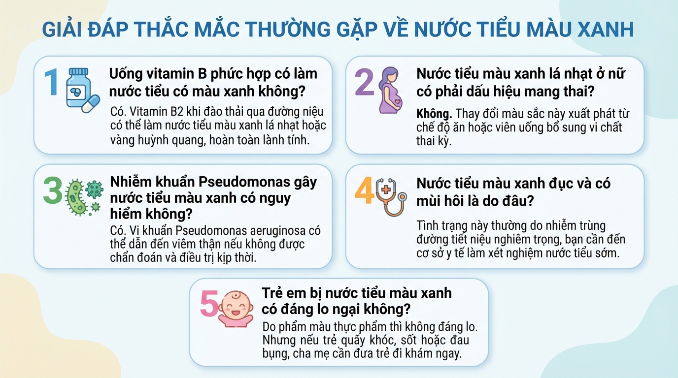 Nước tiểu màu xanh là gì? Cảnh báo sức khỏe và cách xử lý