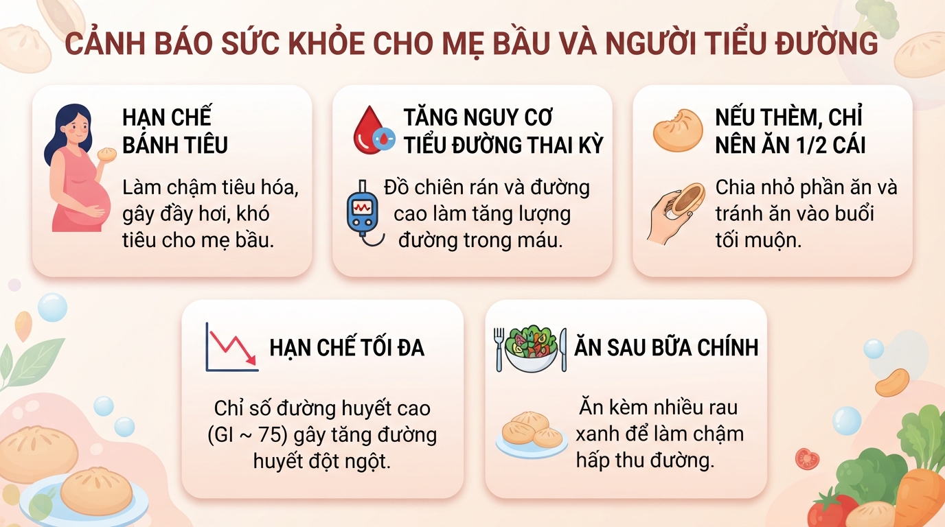 Bánh tiêu bao nhiêu calo? Cách làm bánh tiêu ngon chuẩn vị ngay tại nhà