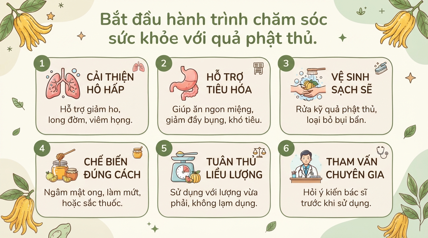 Quả phật thủ có ăn được không? Công dụng và cách sử dụng an toàn