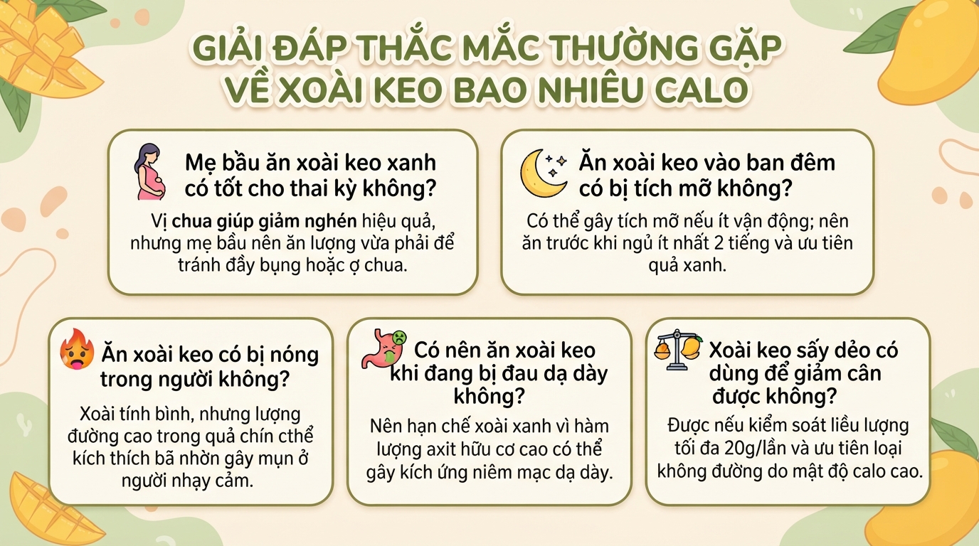 Quả xoài keo bao nhiêu calo? Cách ăn xoài keo giúp giảm cân hiệu quả
