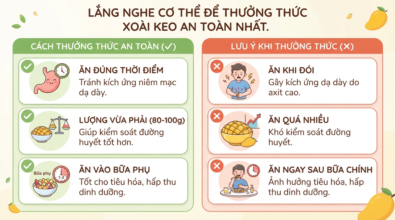 Quả xoài keo bao nhiêu calo? Cách ăn xoài keo giúp giảm cân hiệu quả