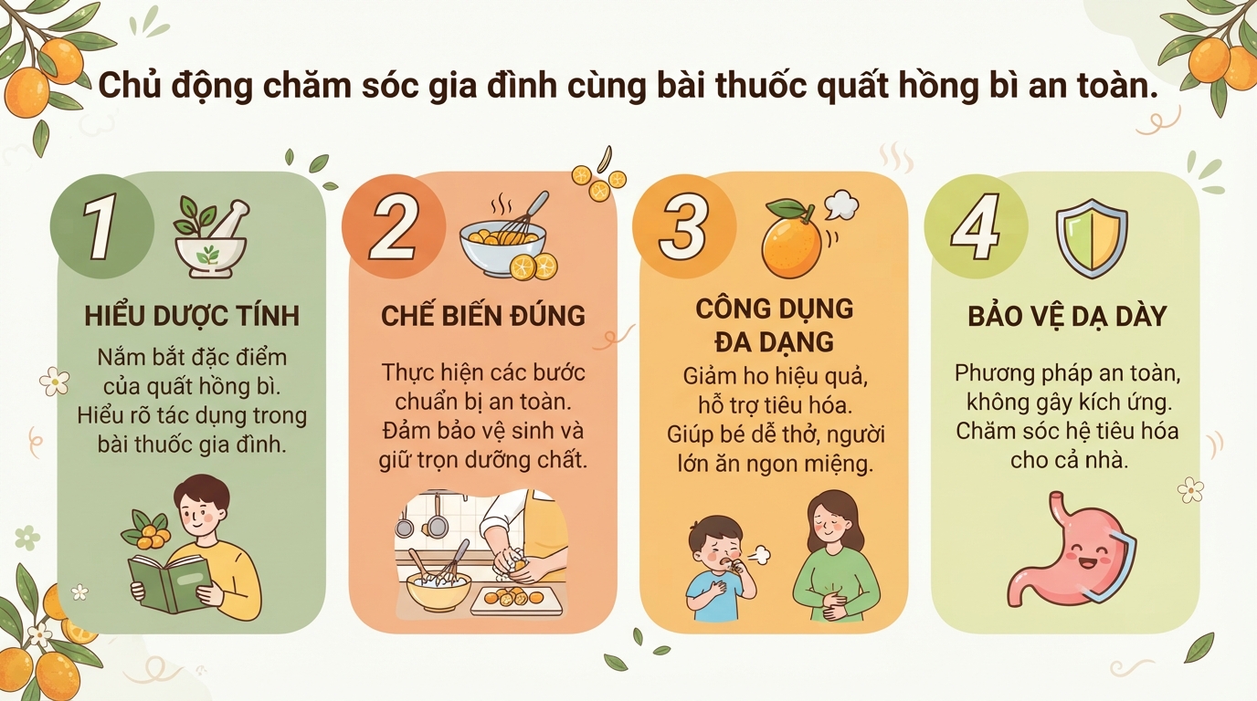 Quất hồng bì: 6 tác dụng, trị ho, tiêu hóa và cách ngâm mật ong chuẩn
