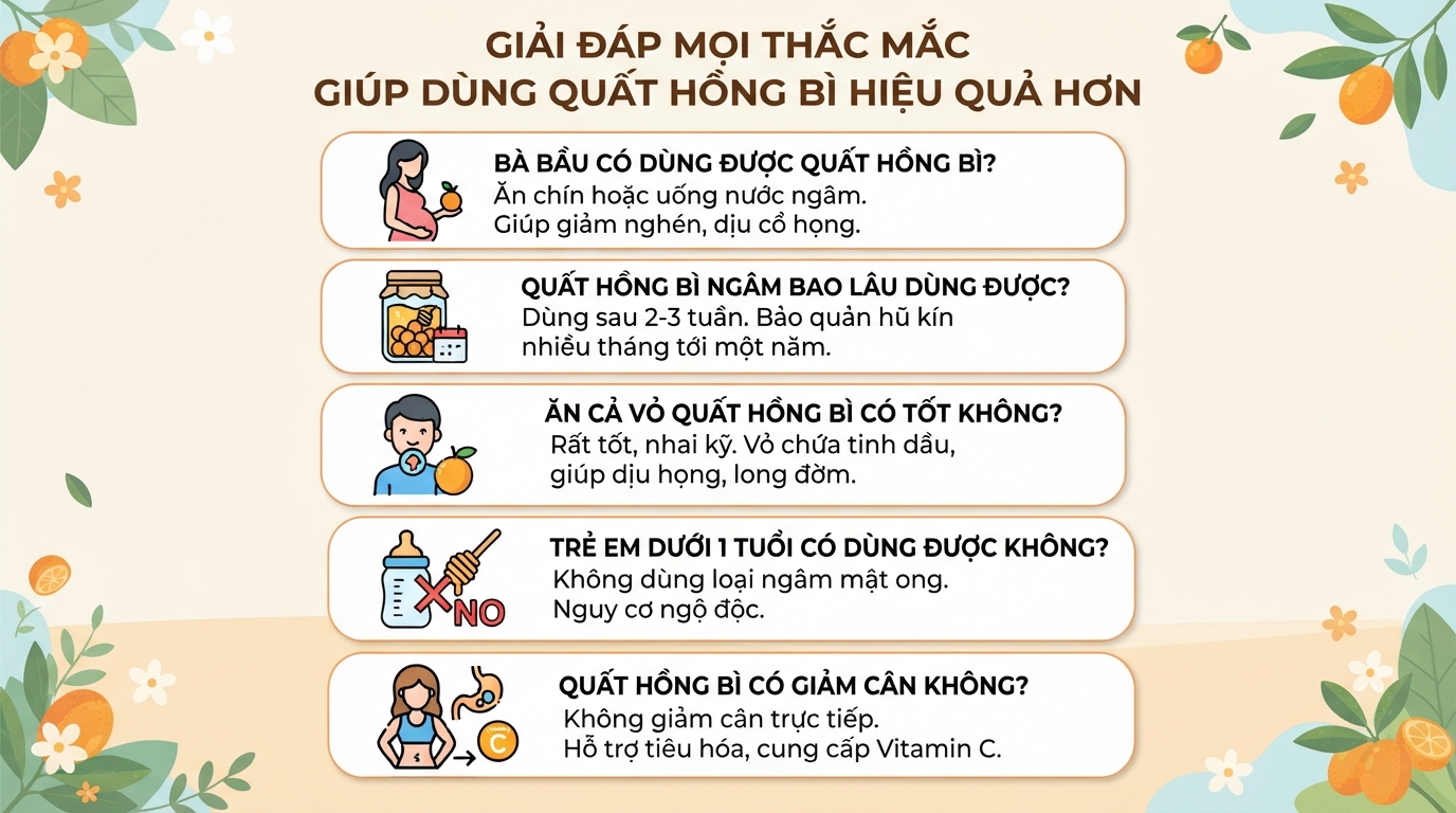 Quất hồng bì: 6 tác dụng, trị ho, tiêu hóa và cách ngâm mật ong chuẩn