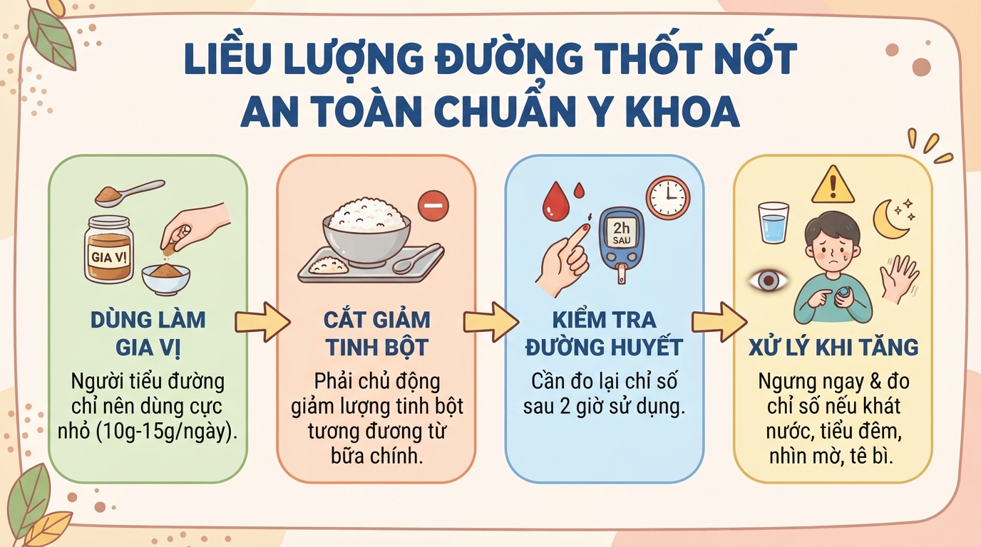 Đường thốt nốt có tốt cho người tiểu đường? Cách dùng an toàn