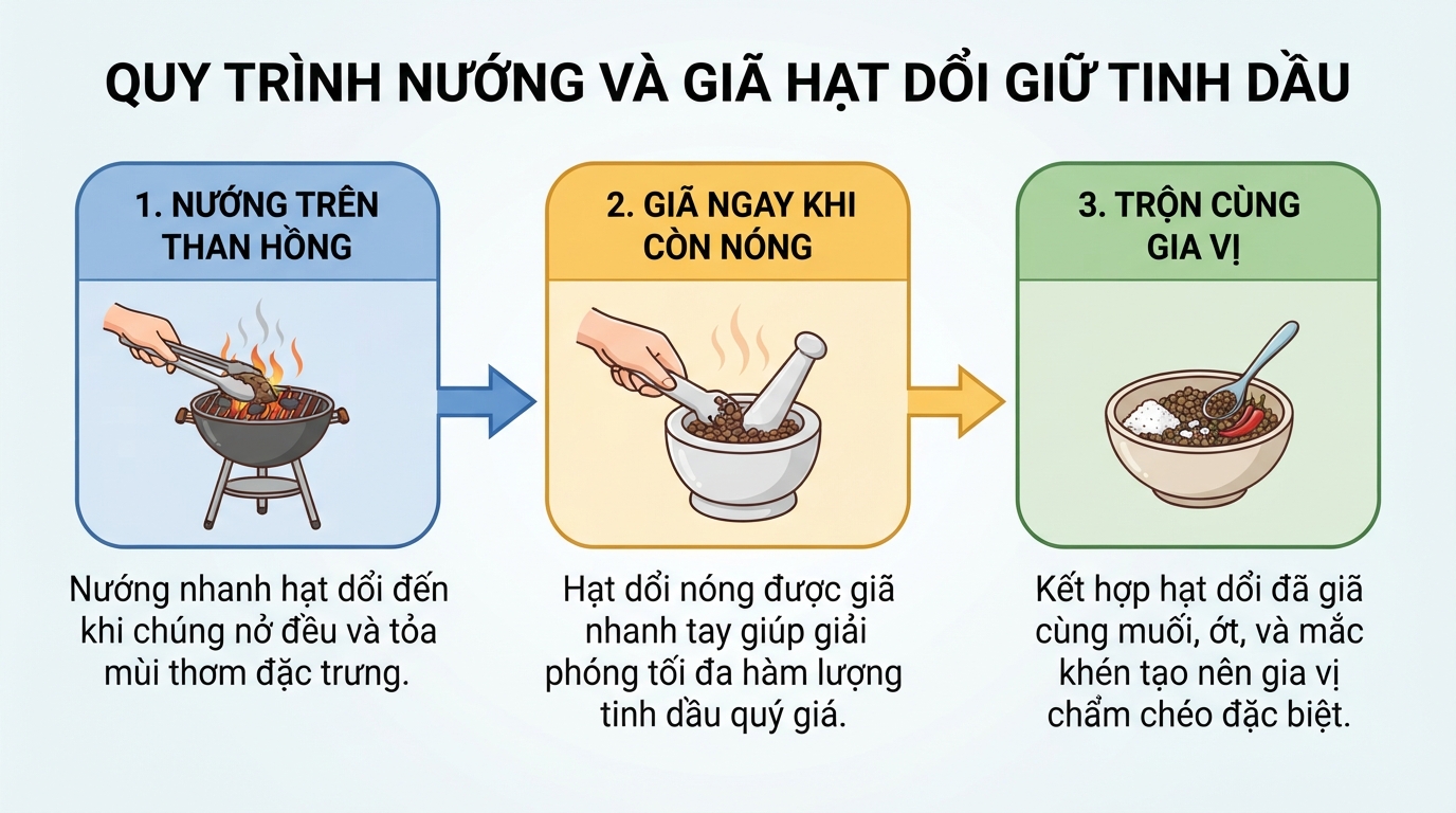 Quy trình nướng và giã hạt đúng cách giúp giữ trọn vẹn hàm lượng tinh dầu quý.