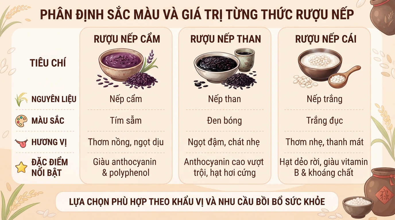Rượu nếp có tốt không? Công dụng, tác hại và lưu ý khi dùng