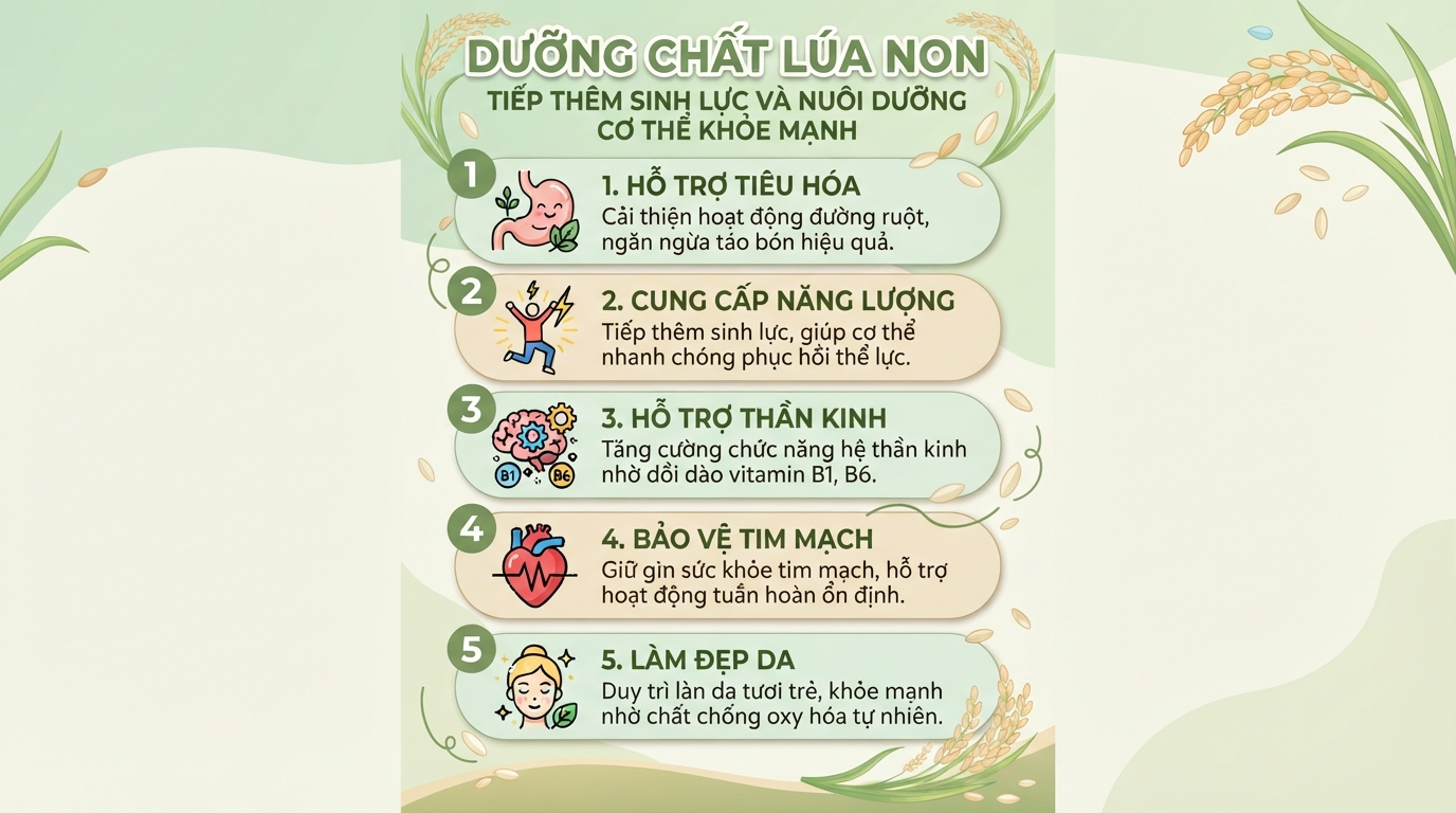 Cốm bao nhiêu calo? Giá trị dinh dưỡng và lưu ý cho người tiểu đường