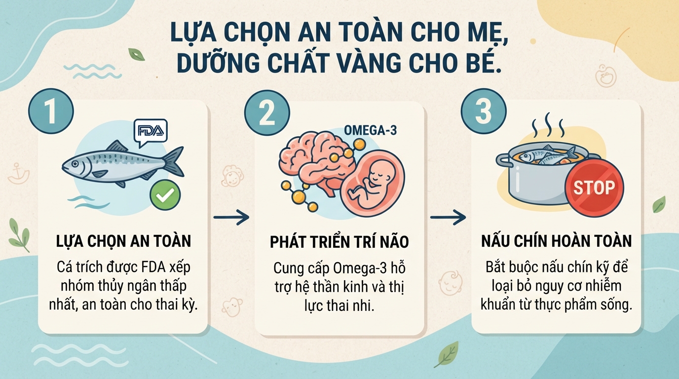 Cá trích: Dinh dưỡng, 7 lợi ích cho sức khỏe và lưu ý khi dùng
