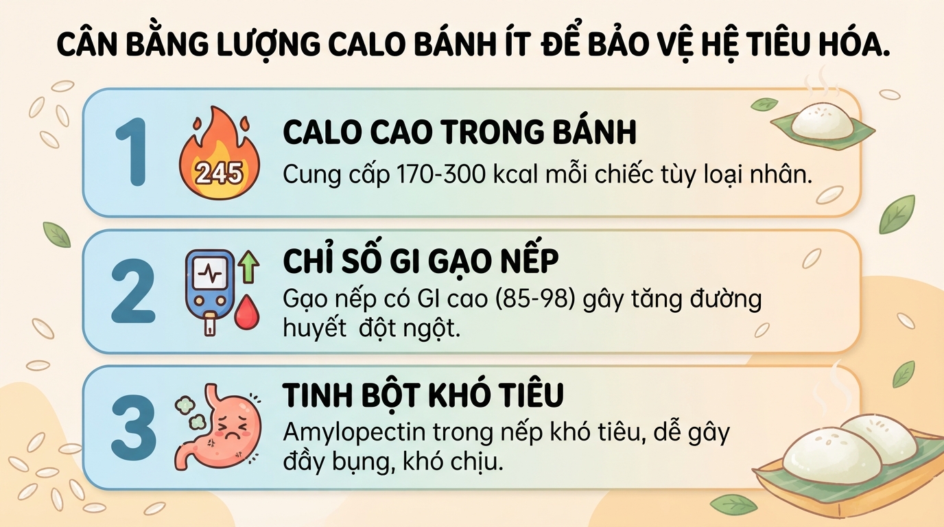 Bánh ít bao nhiêu calo? Cách ăn để tránh đầy bụng, khó tiêu