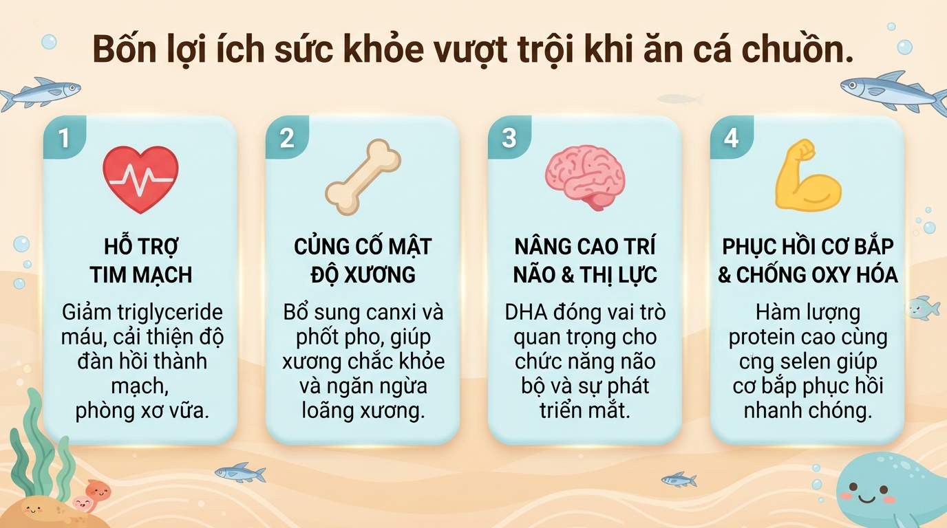 Cá chuồn có tác dụng gì? Dinh dưỡng và lưu ý khi ăn