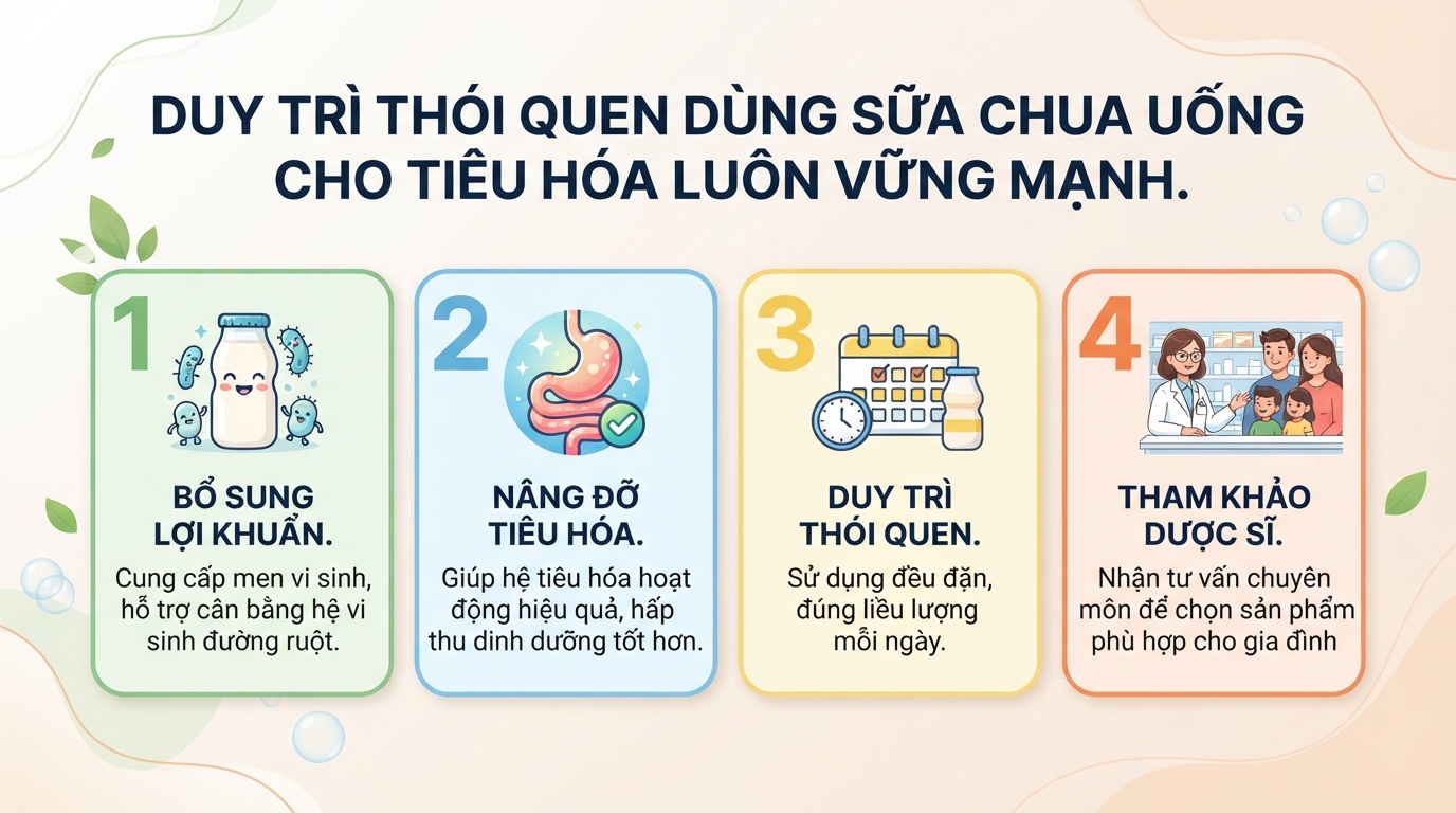 Sữa chua uống: Tác dụng, cách dùng và lưu ý cho hệ tiêu hóa khỏe mạnh