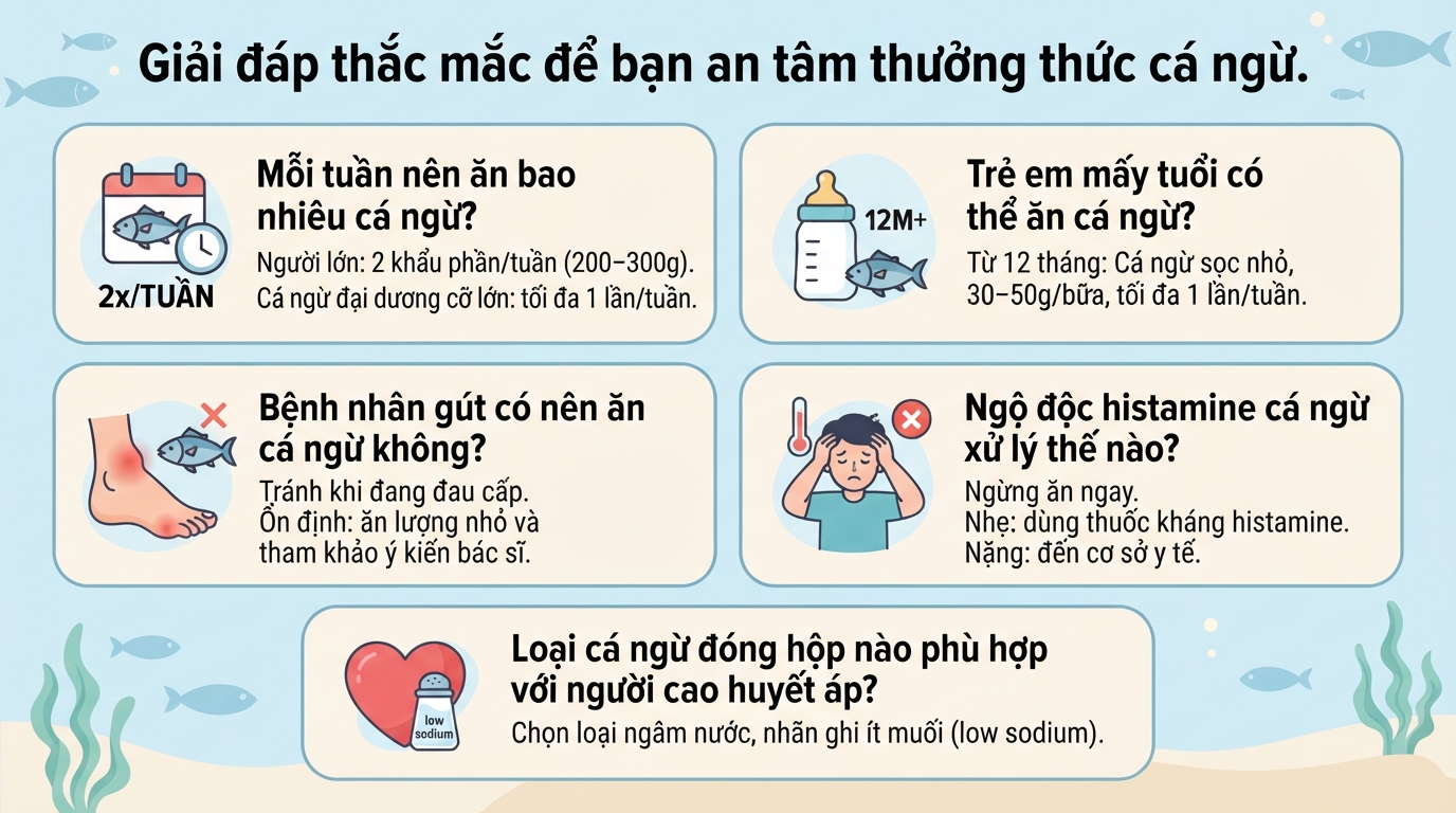 Cá ngừ có tác dụng gì? Dinh dưỡng, calo và lưu ý khi ăn