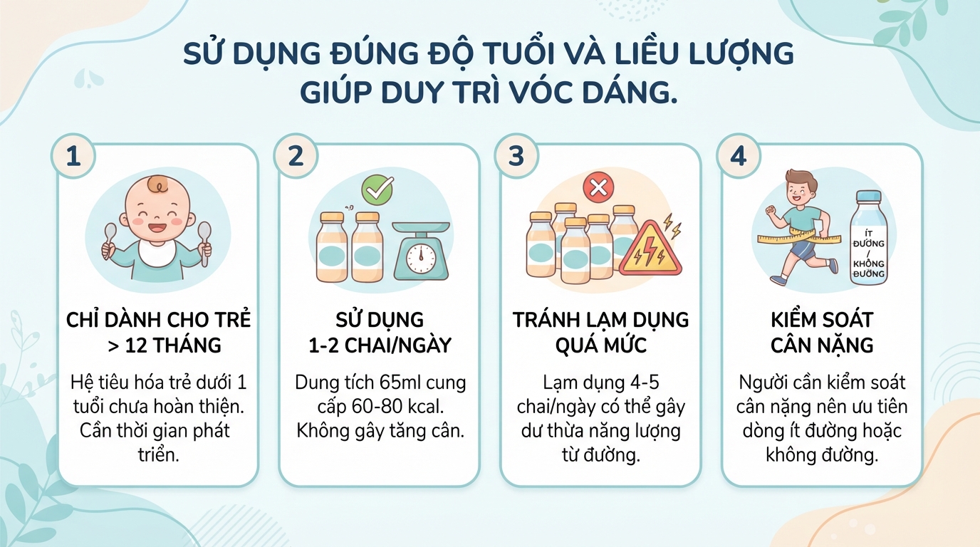 Tác dụng của sữa chua uống men sống và cách dùng cho bé hiệu quả