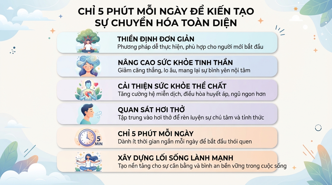Thiền là gì? Lợi ích của thiền và cách thực hành cho người mới
