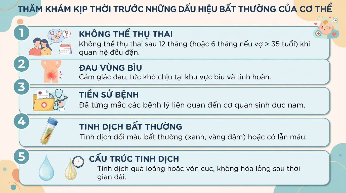 Tinh trùng là gì? Dấu hiệu nhận biết tinh trùng khỏe mạnh ở nam giới