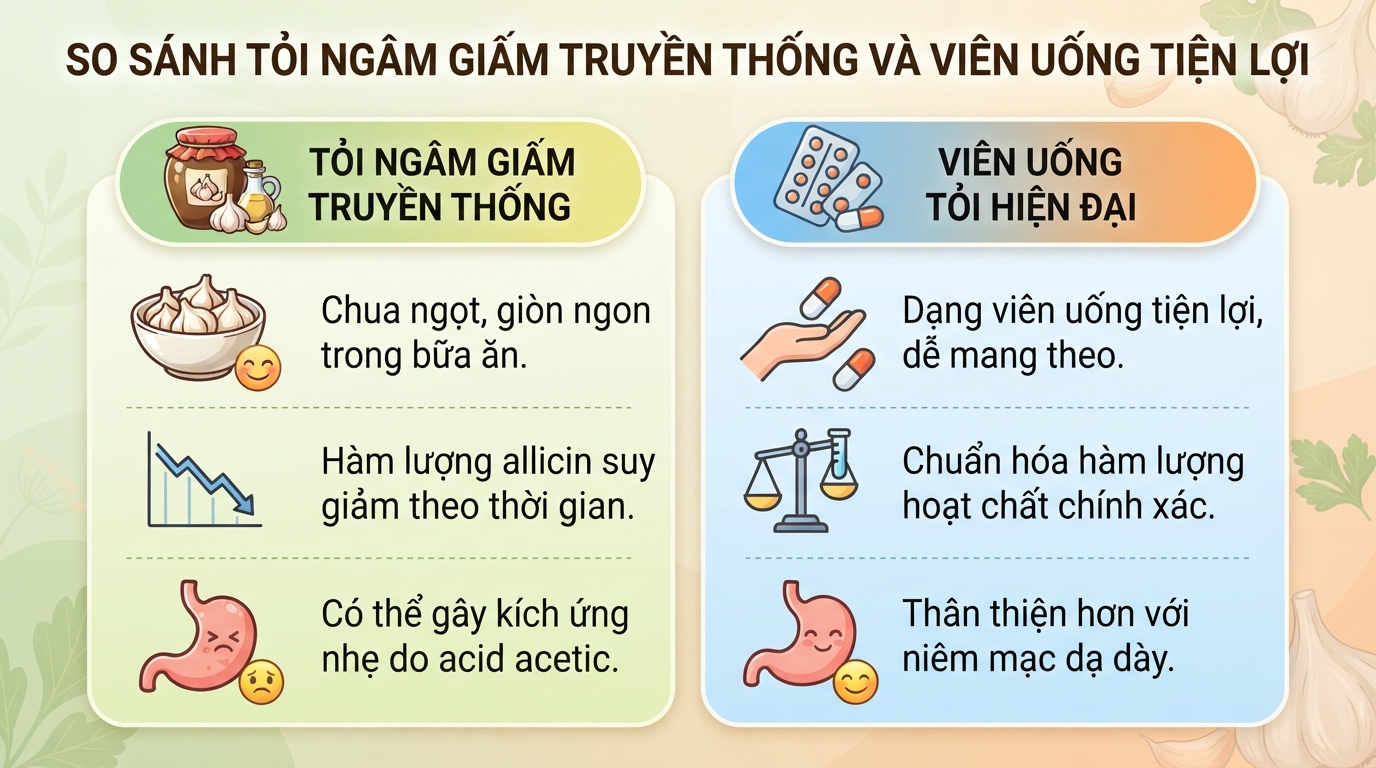 Tỏi ngâm giấm có tác dụng gì? Cách ngâm trắng giòn, không bị xanh