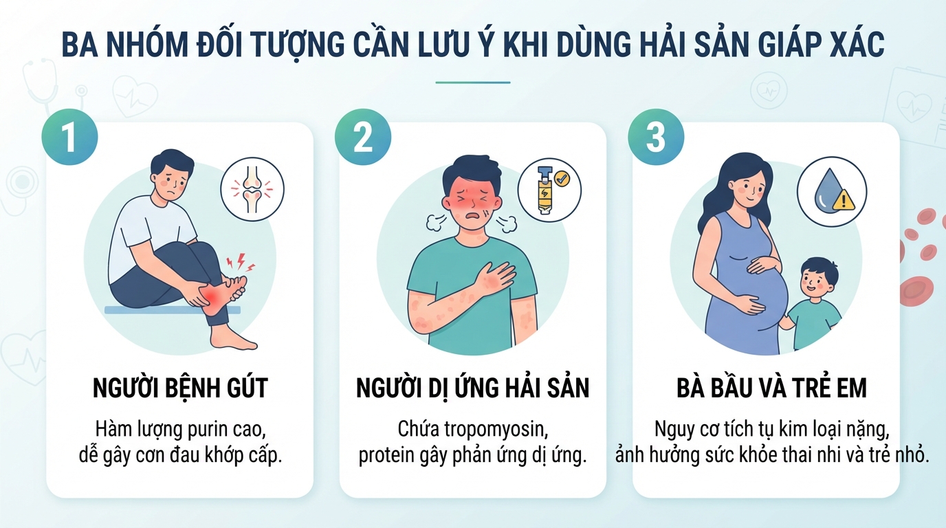 Tổng hợp ba nhóm đối tượng cần đặc biệt lưu tâm khi sử dụng các loại hải sản giáp xác.