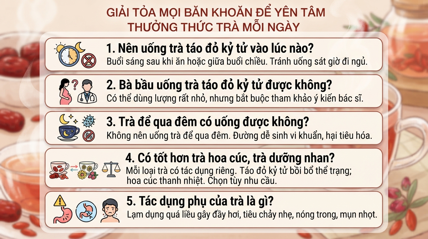 Trà táo đỏ kỷ tử: Công dụng, cách pha chuẩn vị và lưu ý quan trọng
