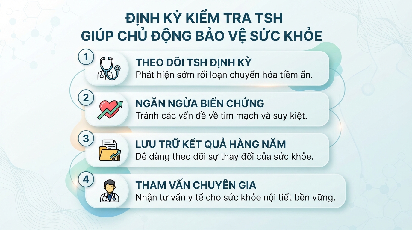 TSH trong xét nghiệm máu là gì? Ý nghĩa chỉ số tuyến giáp