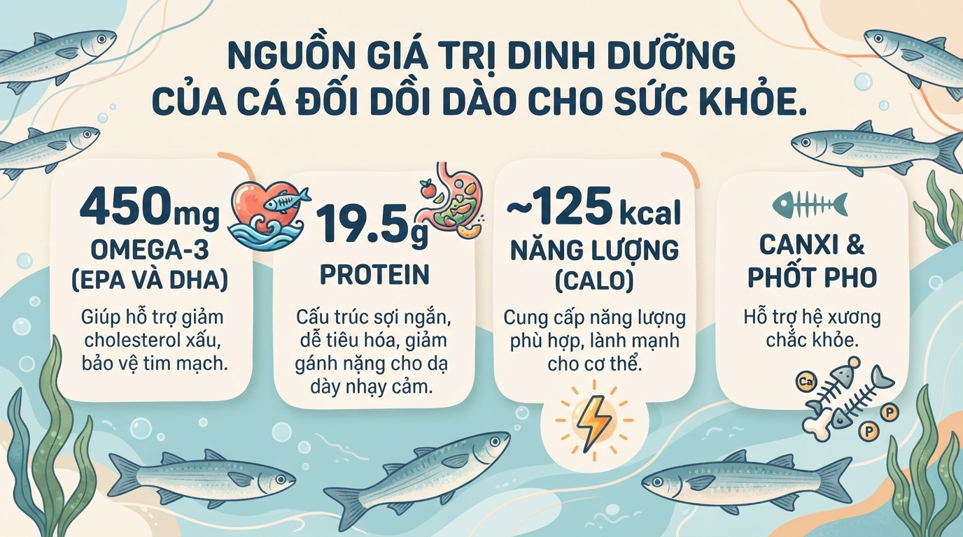 Cá đối là cá gì? Giá trị dinh dưỡng và 4 món ngon dễ làm