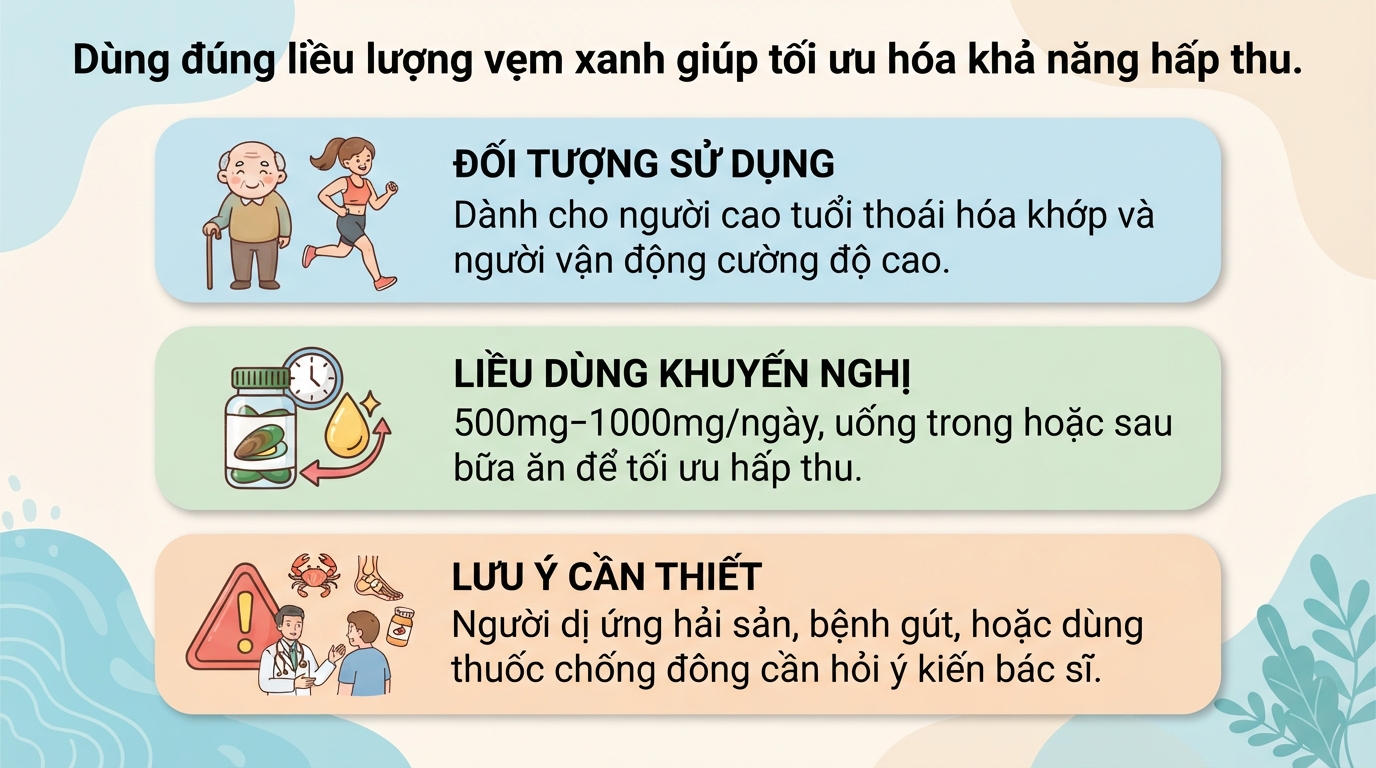 Vẹm xanh có tác dụng gì? Lợi ích cho xương khớp và lưu ý khi dùng