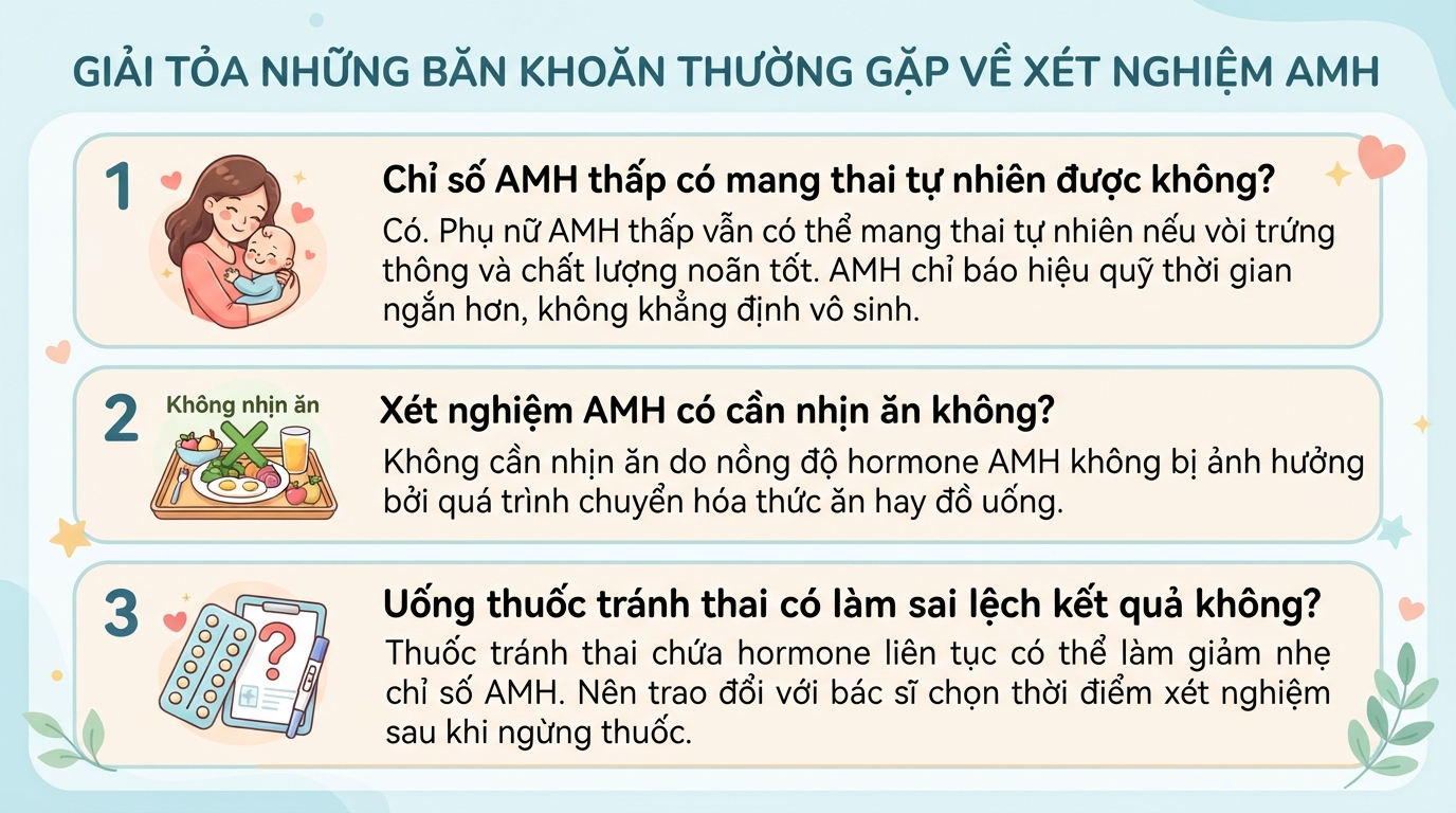 Xét nghiệm AMH là gì? Ý nghĩa chỉ số dự trữ buồng trứng