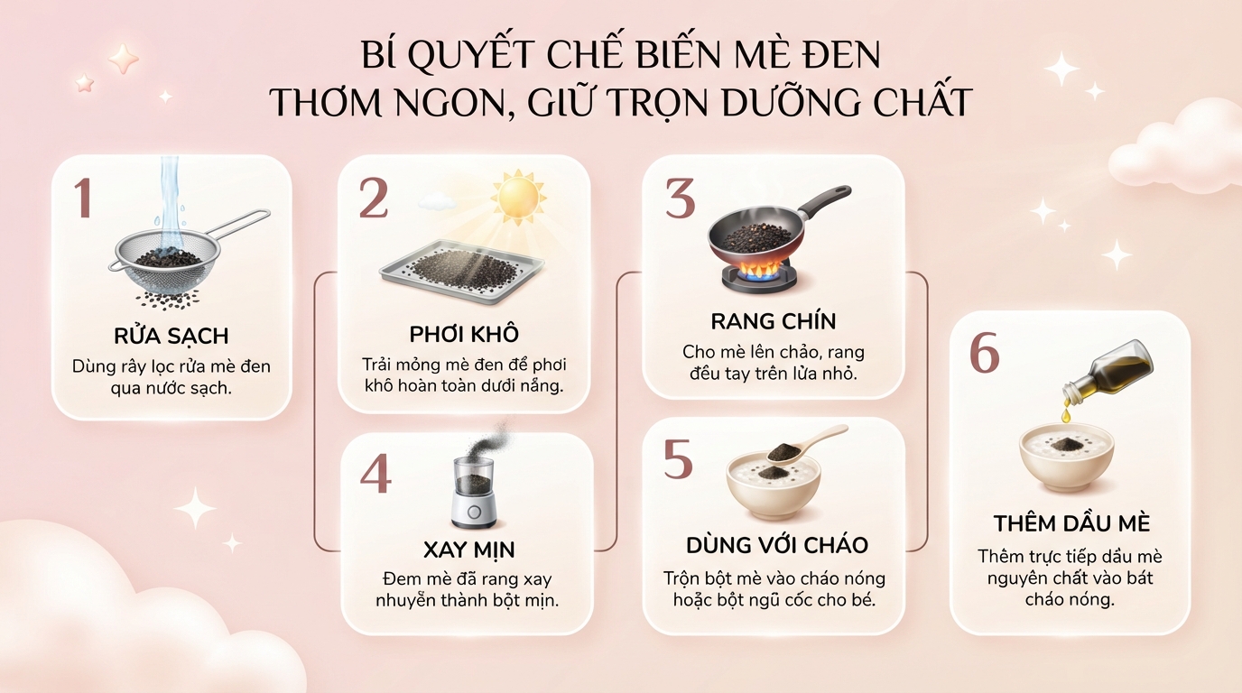Bé mấy tháng ăn được mè đen? Lợi ích dinh dưỡng và lưu ý quan trọng