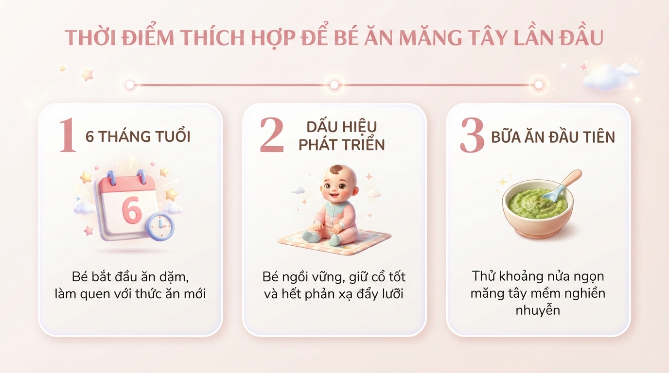 Bé mấy tháng ăn được măng tây và cách chế biến an toàn cho trẻ tại nhà