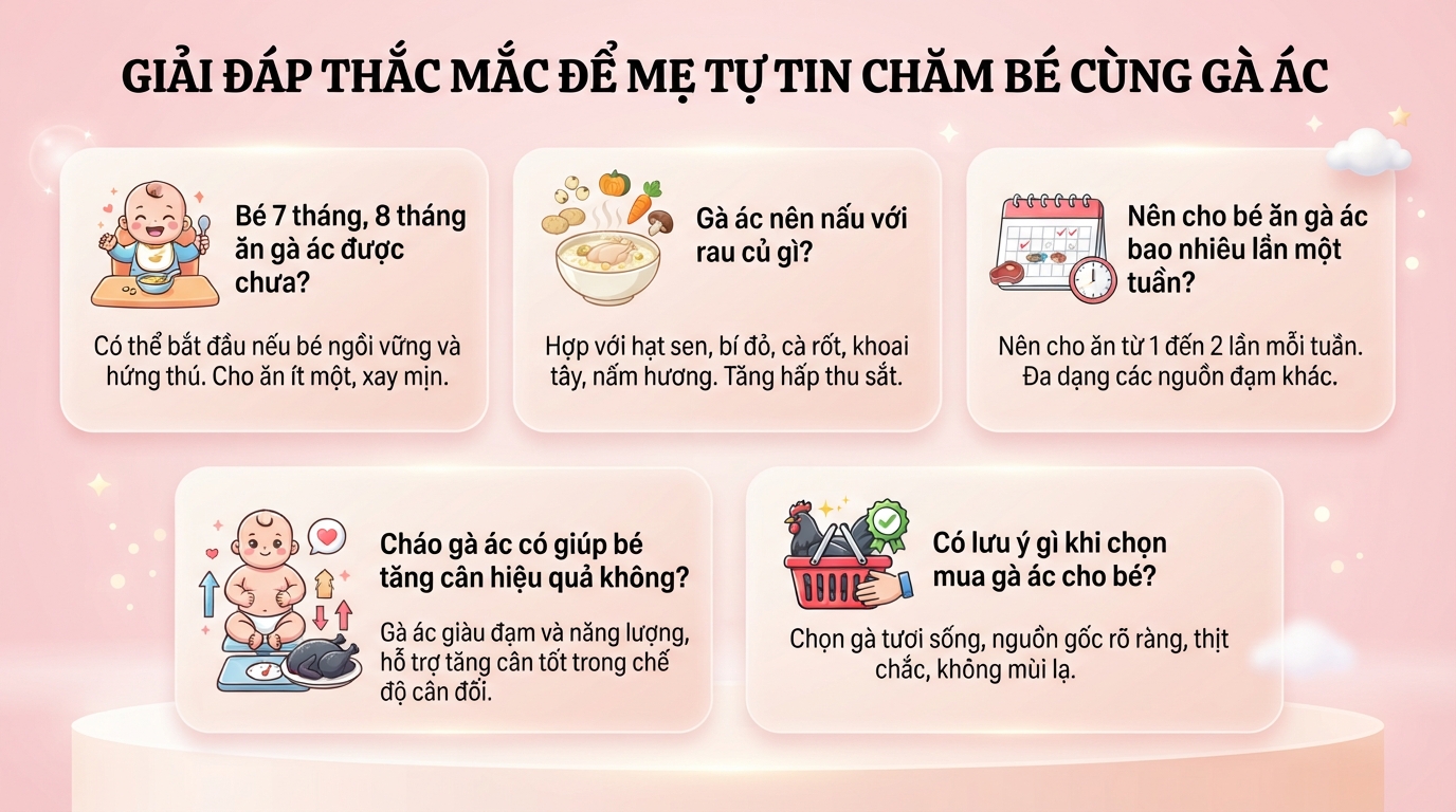 Bé mấy tháng ăn được gà ác? Lợi ích và cách chế biến an toàn cho trẻ