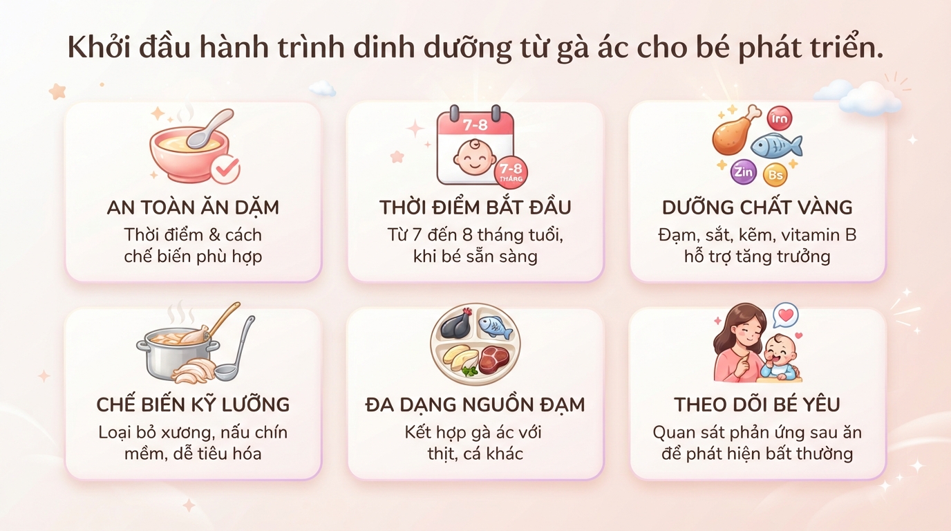 Bé mấy tháng ăn được gà ác? Lợi ích và cách chế biến an toàn cho trẻ