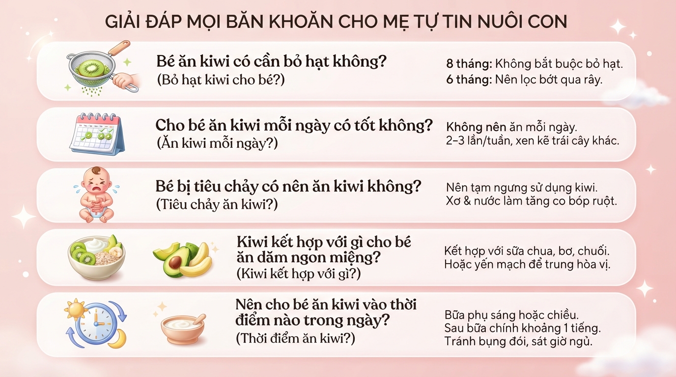 Bé mấy tháng ăn được kiwi? Hướng dẫn cho bé ăn dăm an toàn