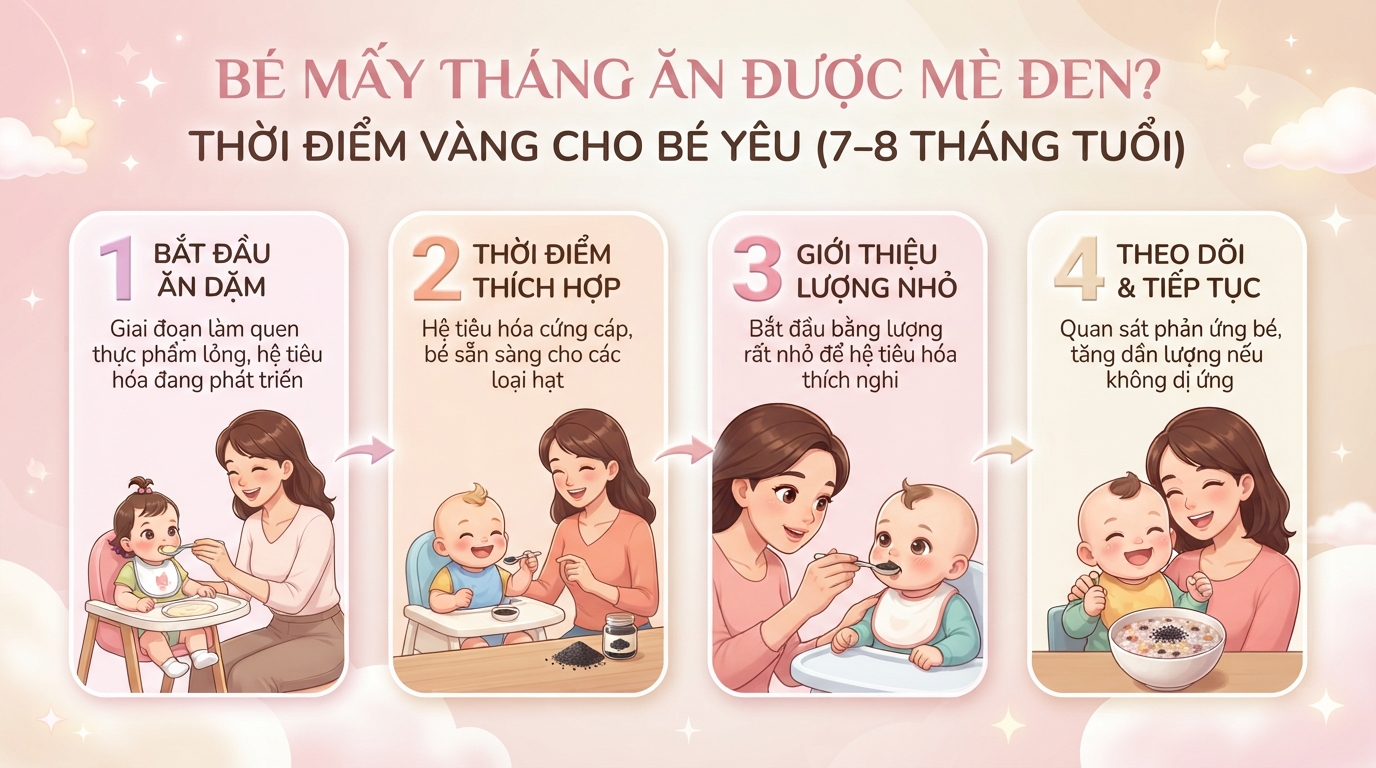 Bé mấy tháng ăn được mè đen: Độ tuổi thích hợp là từ 7-8 tháng tuổi. Bé mấy tháng ăn được mè đen: Độ tuổi thích hợp là từ 7-8 tháng tuổi.