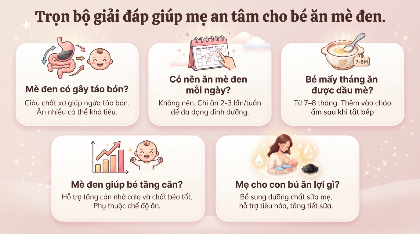 Bé mấy tháng ăn được mè đen? Lợi ích dinh dưỡng và lưu ý quan trọng