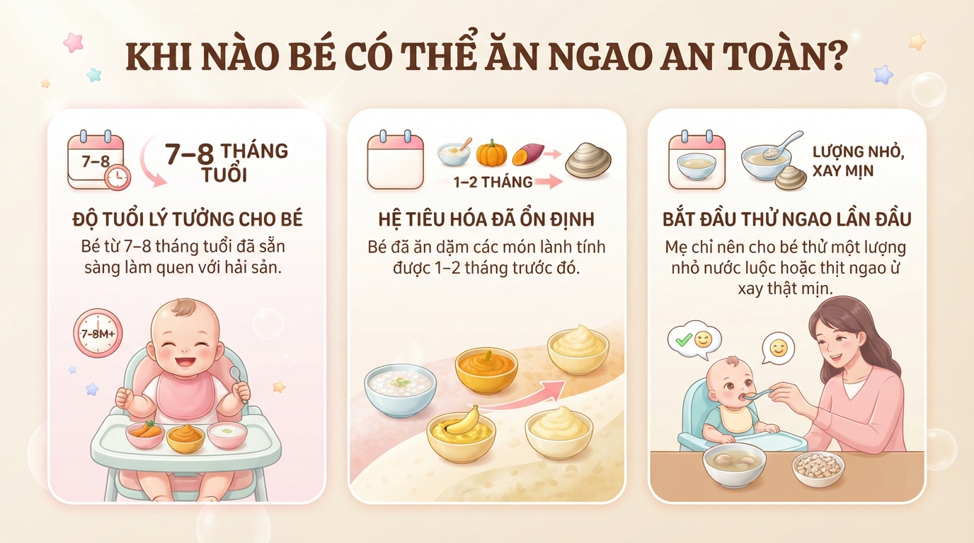 Cột mốc bé mấy tháng ăn được ngao an toàn theo khuyến nghị dinh dưỡng. Cột mốc bé mấy tháng ăn được ngao an toàn theo khuyến nghị dinh dưỡng.