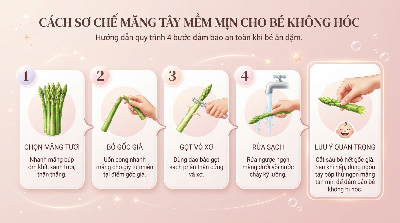 Bé mấy tháng ăn được măng tây và cách chế biến an toàn cho trẻ tại nhà