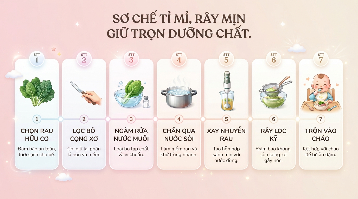 Bé mấy tháng ăn được rau muống? Lợi ích, cách chế biến lưu ý cho mẹ