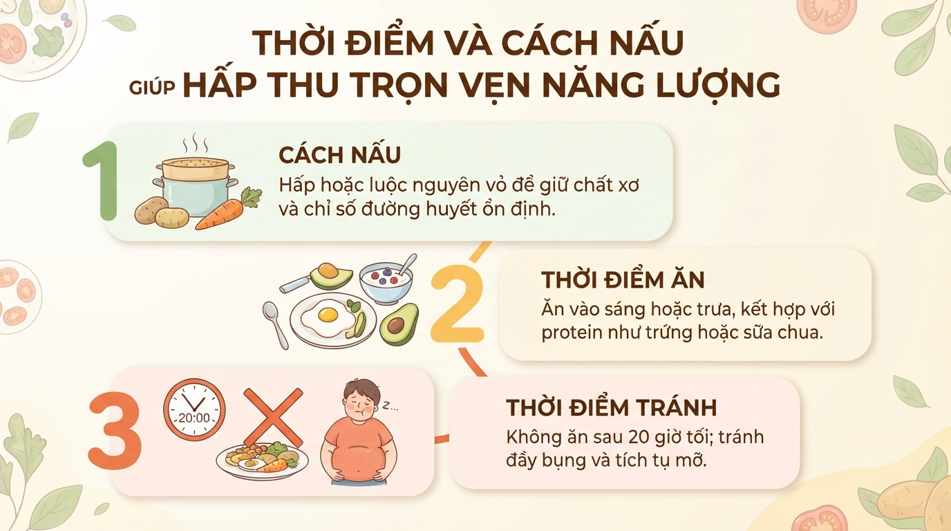 Khoai lang mật: hàm lượng calo, tác dụng sức khỏe và cách ăn đúng