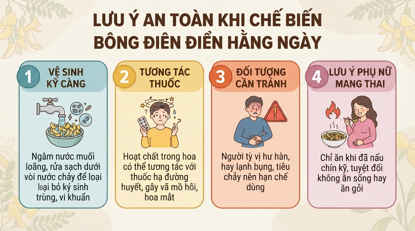 Bông điên điển có tác dụng gì? Dinh dưỡng, lợi ích và cách dùng