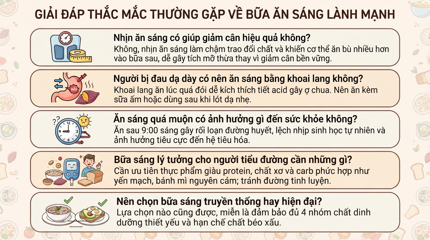 Bữa ăn sáng lành mạnh: 5 thực đơn đủ chất tốt cho sức khỏe