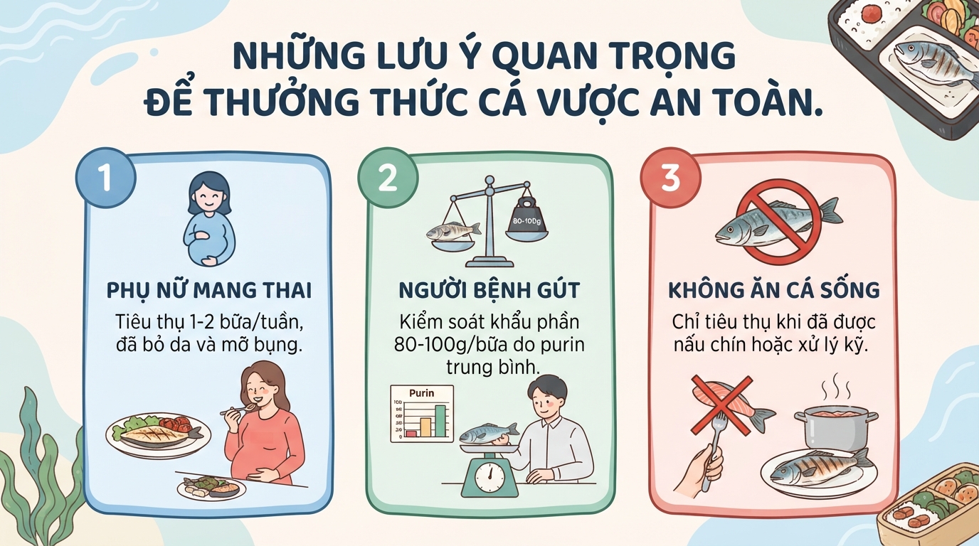 Cá vược là cá gì? Giá trị dinh dưỡng, lợi ích và lưu ý khi sử dụng